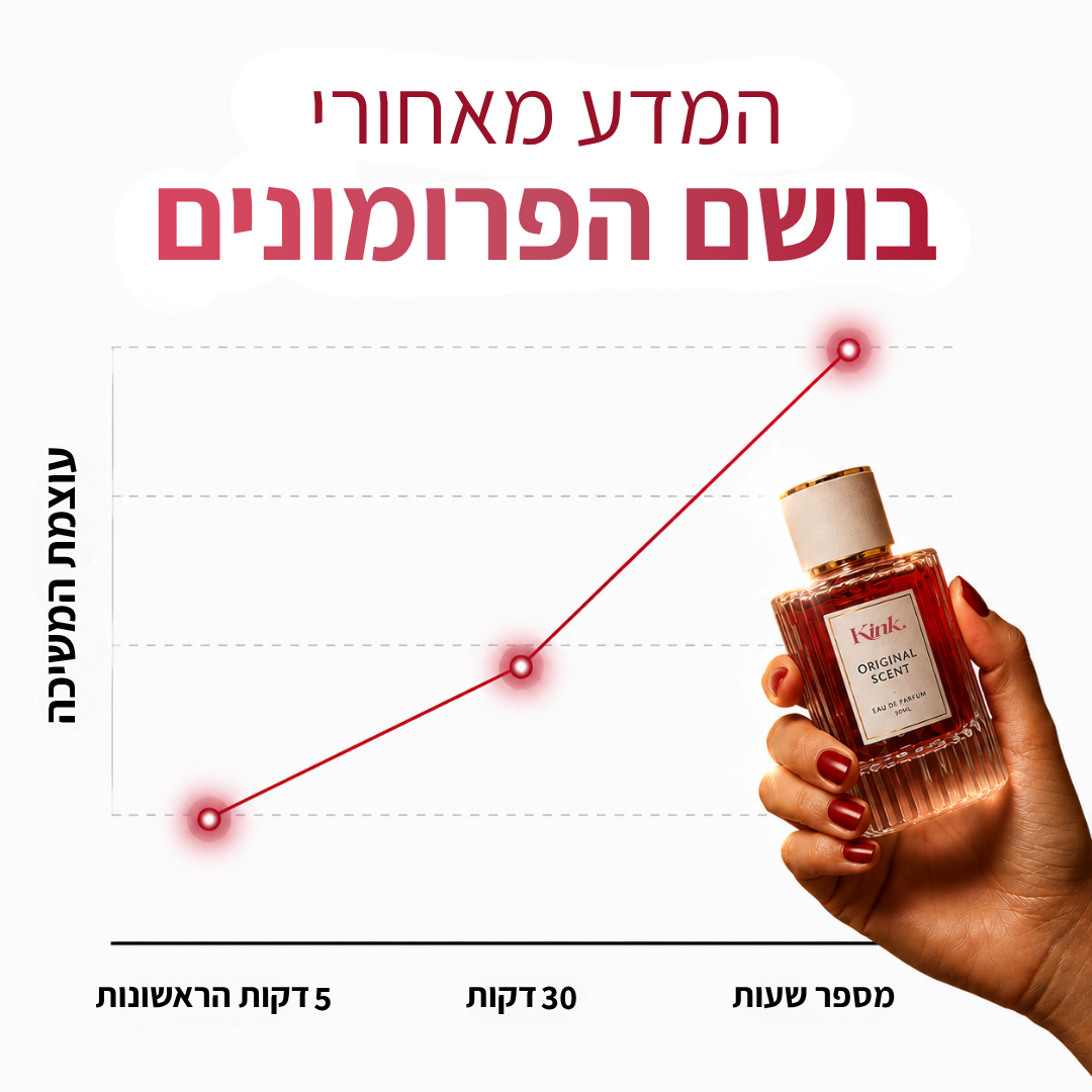 בושם קינק להגברת משיכה